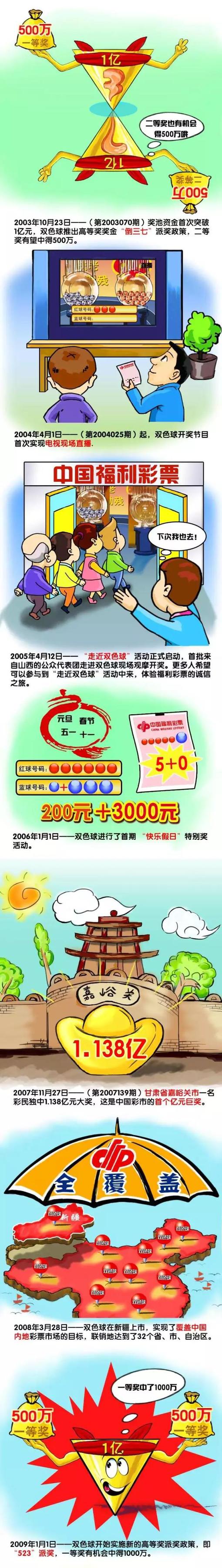 巴萨与朗格莱的合同到2026年到期，他们需要为球员寻找新的下家，巴萨也期望能与其解约释放薪资空间。